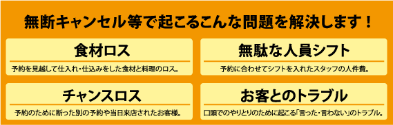 無断キャンセルで起こる問題