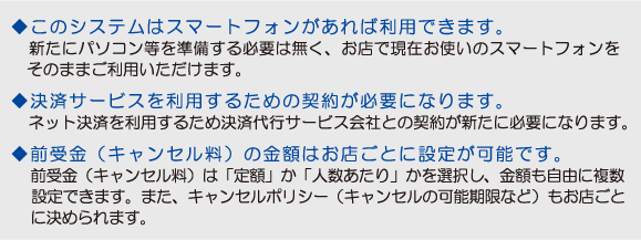 無断キャンセル防止システム利用上の注意