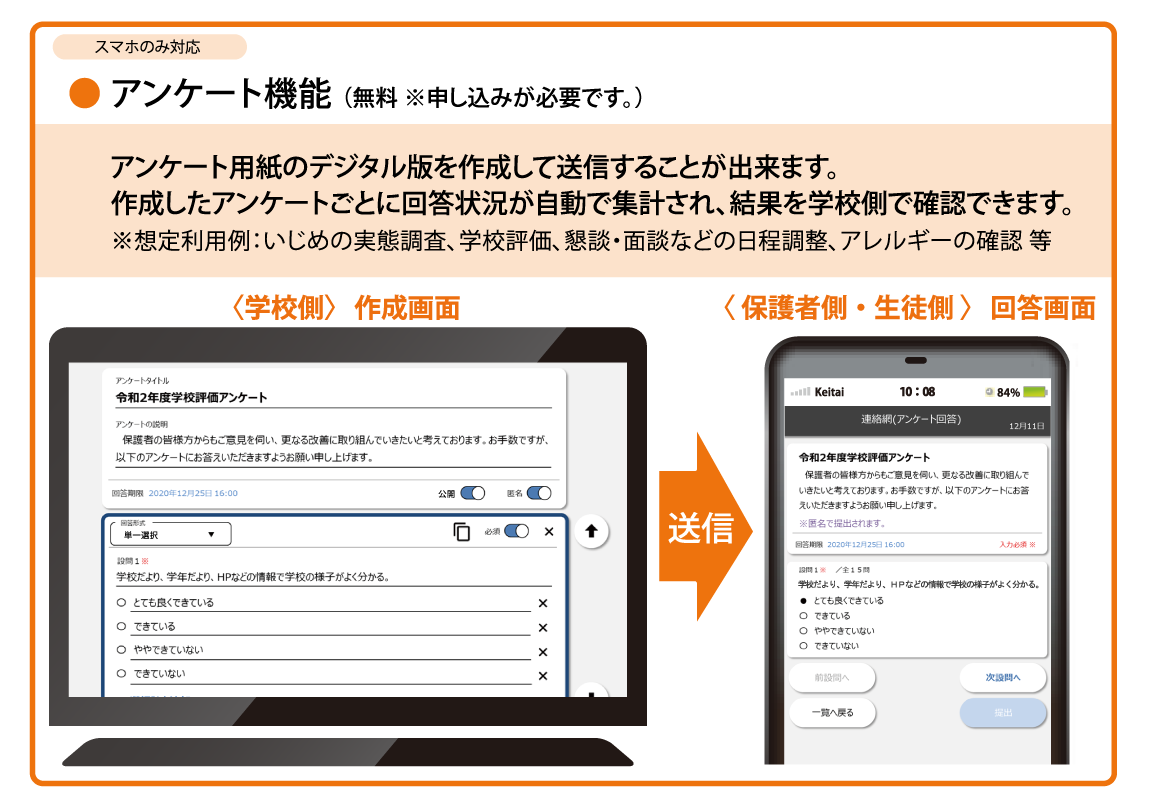 保育園 幼稚園向け連絡網システム 株式会社コアシステムズ