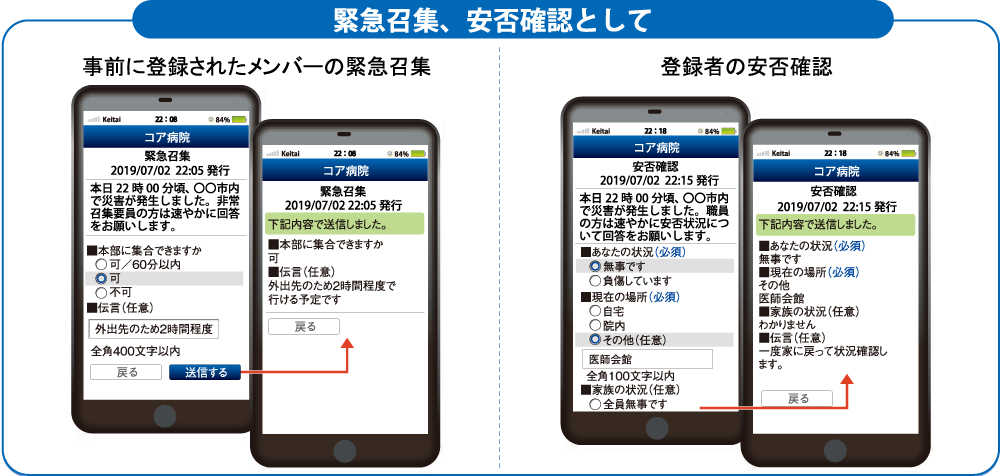 病院スタッフ向け 連絡 安否確認システム 株式会社コアシステムズ 病院スタッフ向け 連絡 安否確認システム 株式会社コアシステムズ