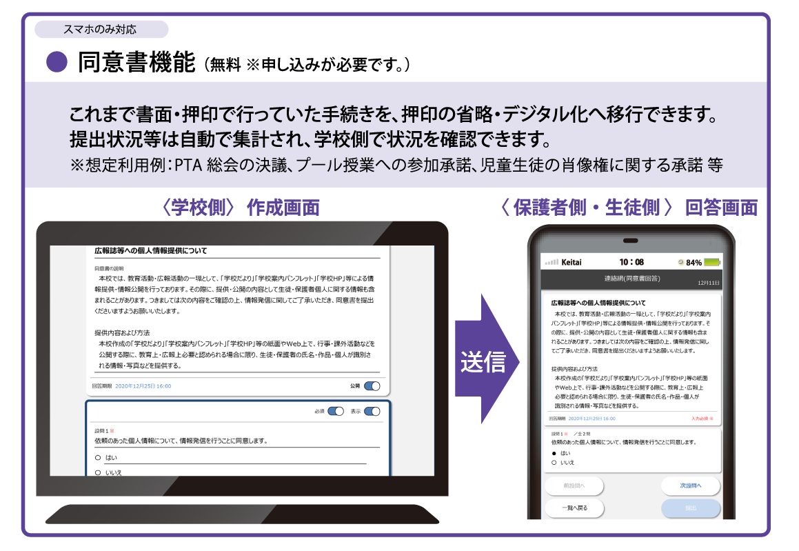 同意書機能紹介