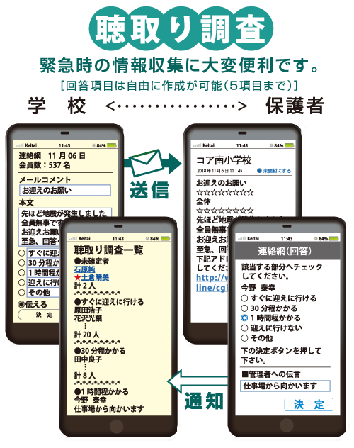 聴き取り調査機能利用例