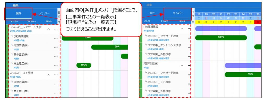 スケジュール管理システム表示切替画面