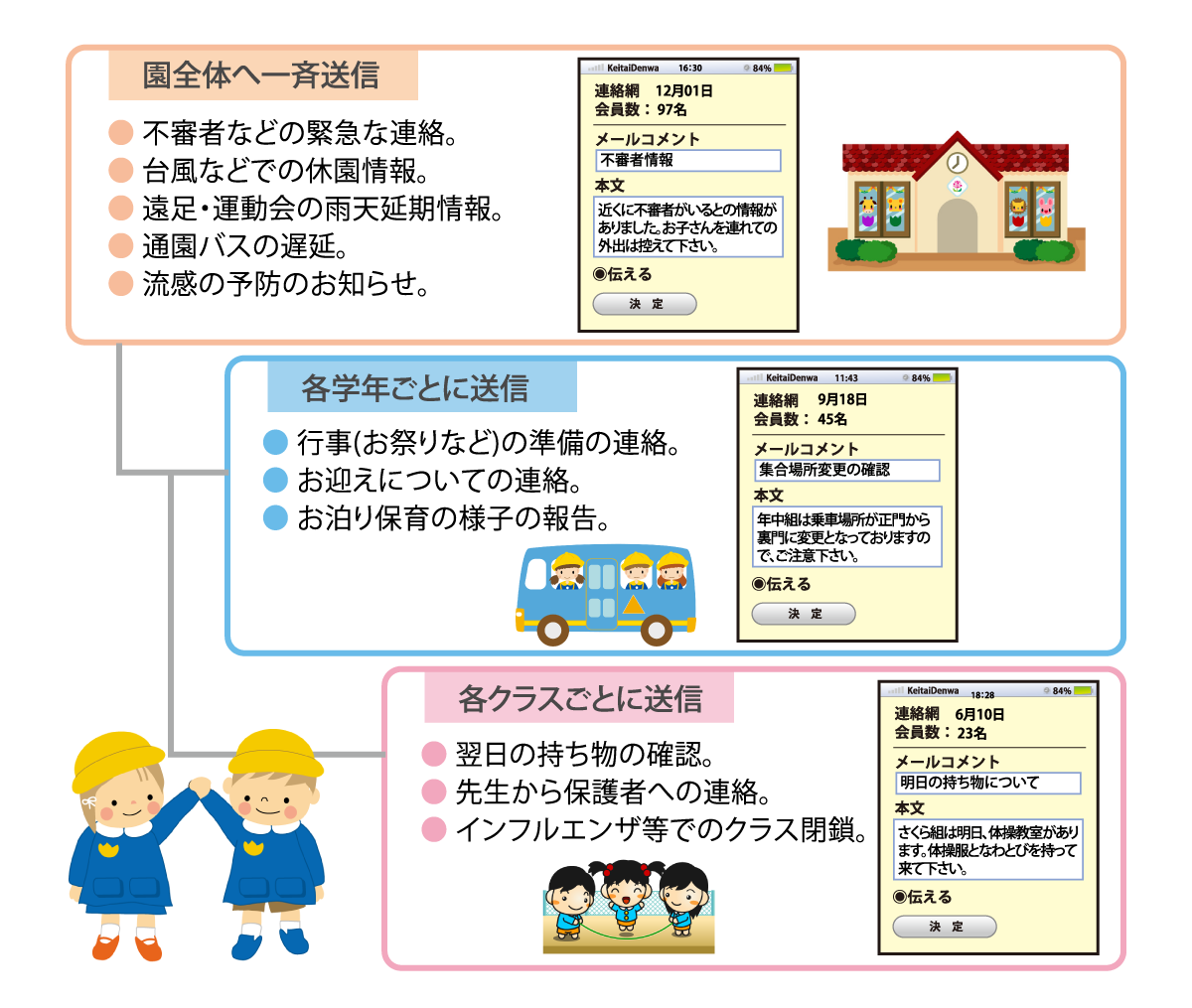 保育園・幼稚園向け分類機能の紹介