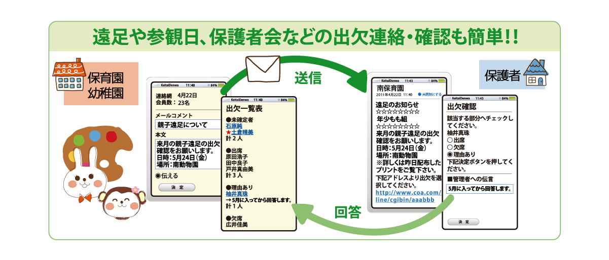 保育園・幼稚園向け出欠確認機能の紹介