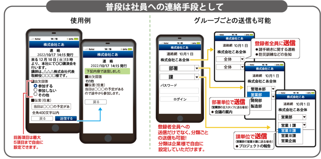 連絡網画面イメージ