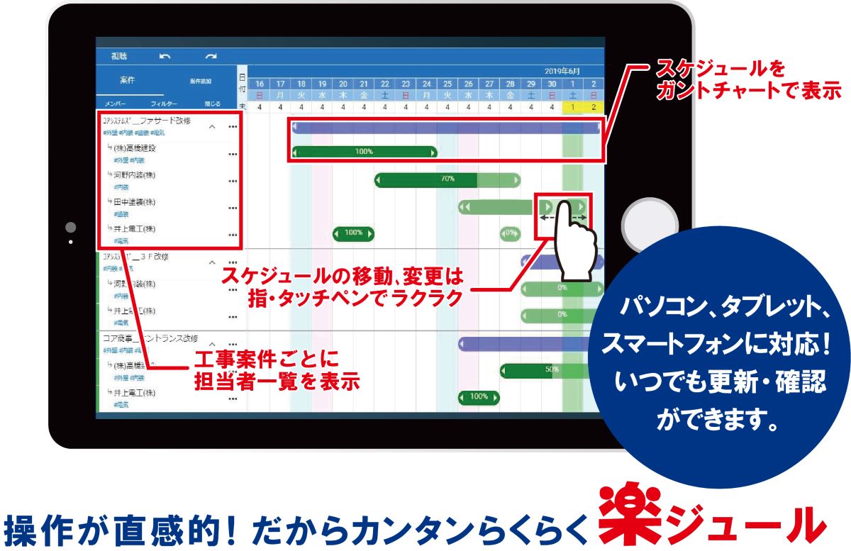スケジュール管理システム「楽ジュール」主要機能